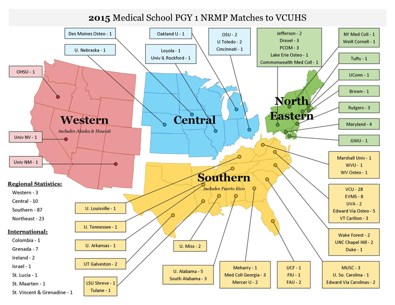 Map of the 2015 Medical School PGY 1 NRMP Matches to VCUHS
