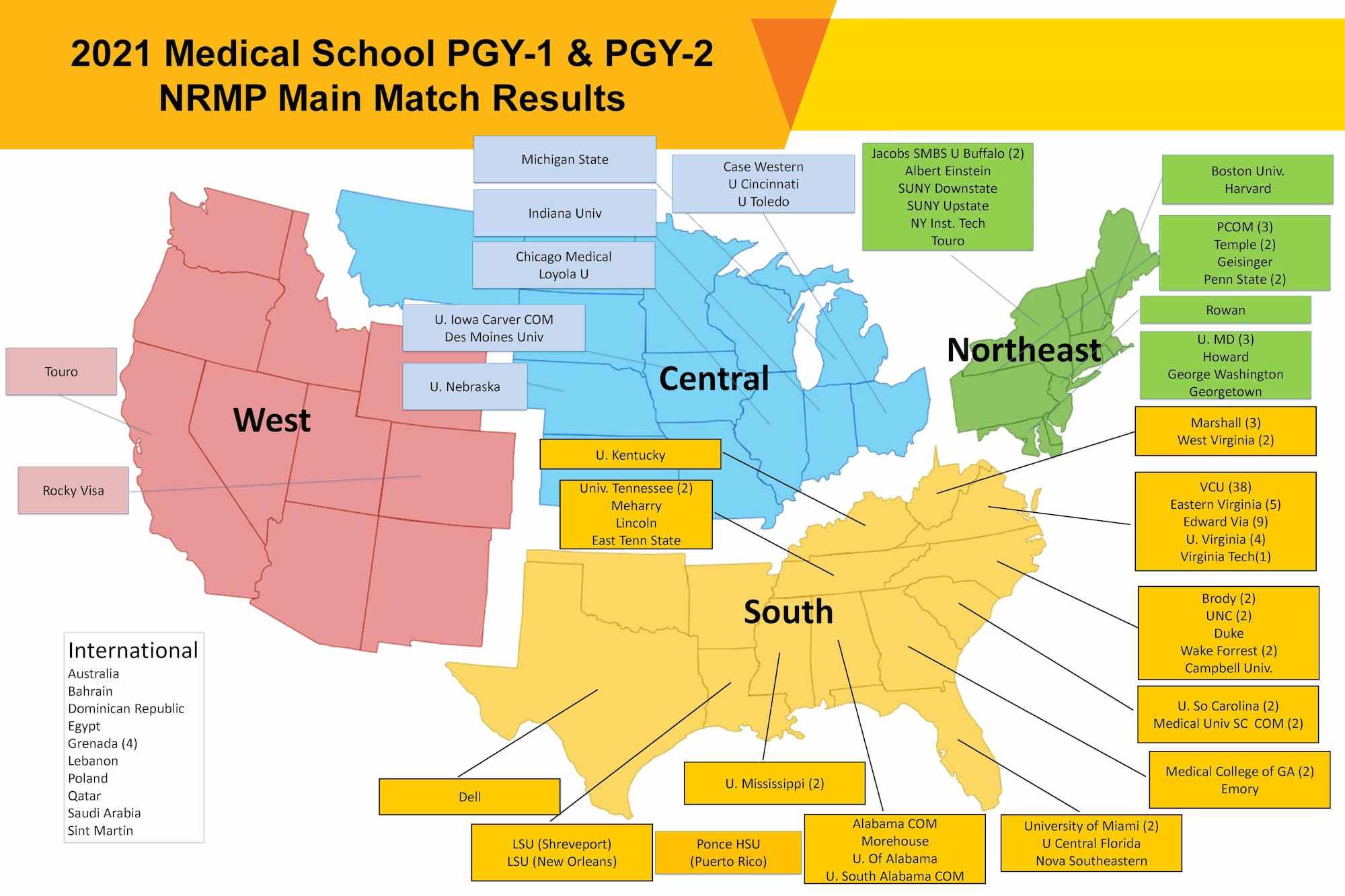 2021 Medical School PGY-1 & PGY-2 NRMP Main Match Results